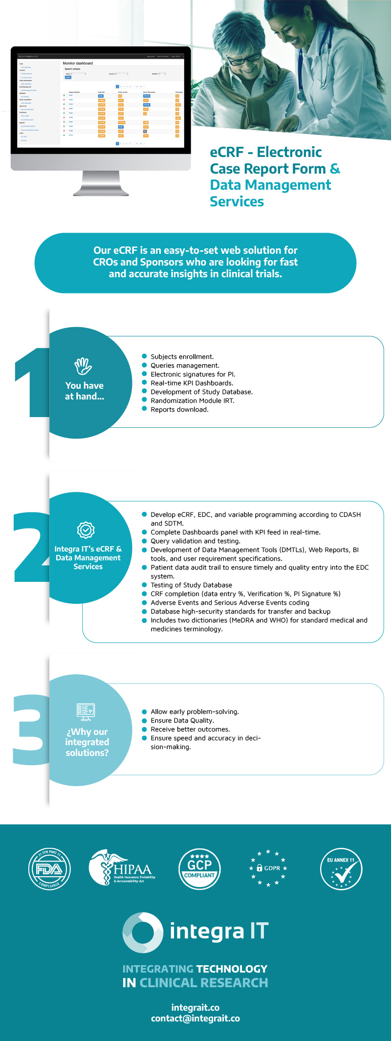 eCRF And Data Management System Services