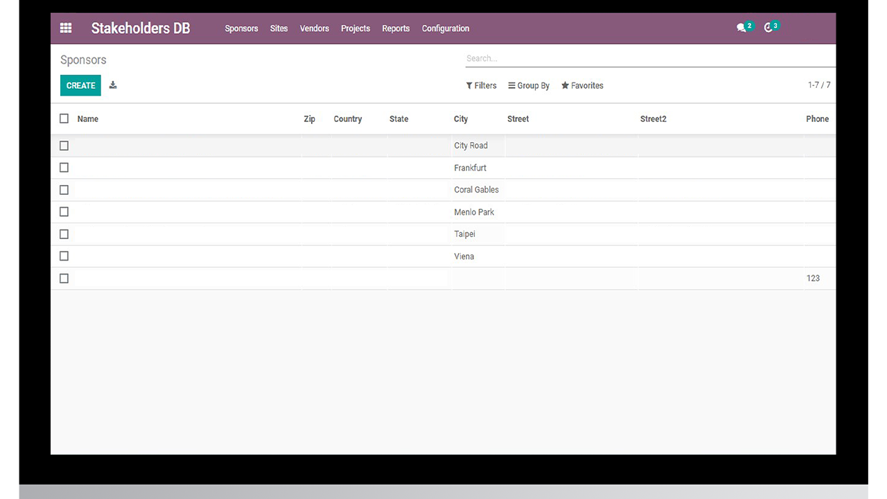 CTMS 360 Stakeholders Database