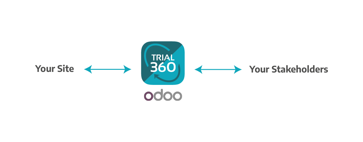 Site-Stakeholder Graphic Trial 360