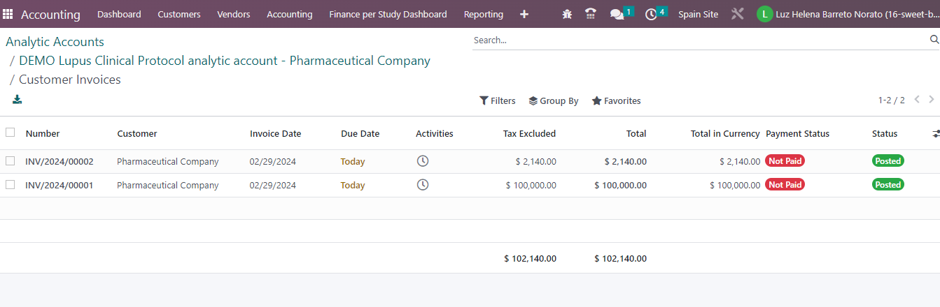 Billing Analytic Accounts Invoice