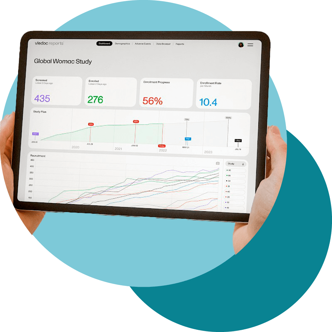 Banner eCRF Viedoc EDC